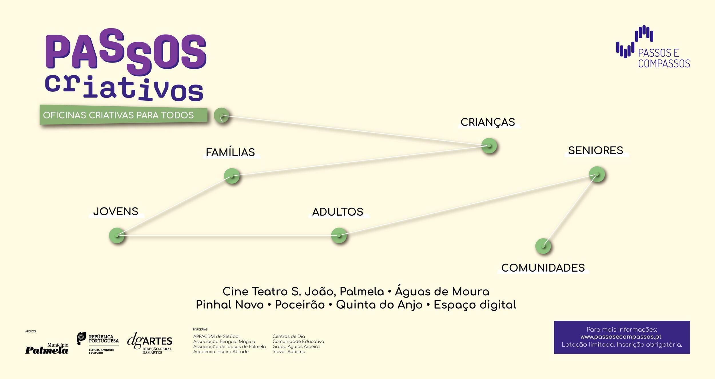 Projeto “Passos Criativos” com Oficinas para todas as idades